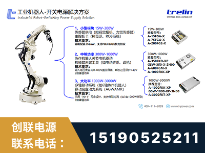 金昌-工业机器人-开关电源解决方案