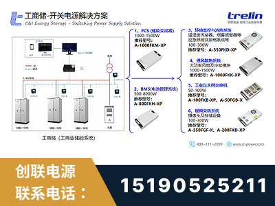 金昌-工商储-开关电源解决方案