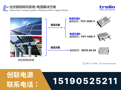 金昌-光伏跟踪转向系统-电源解决方案